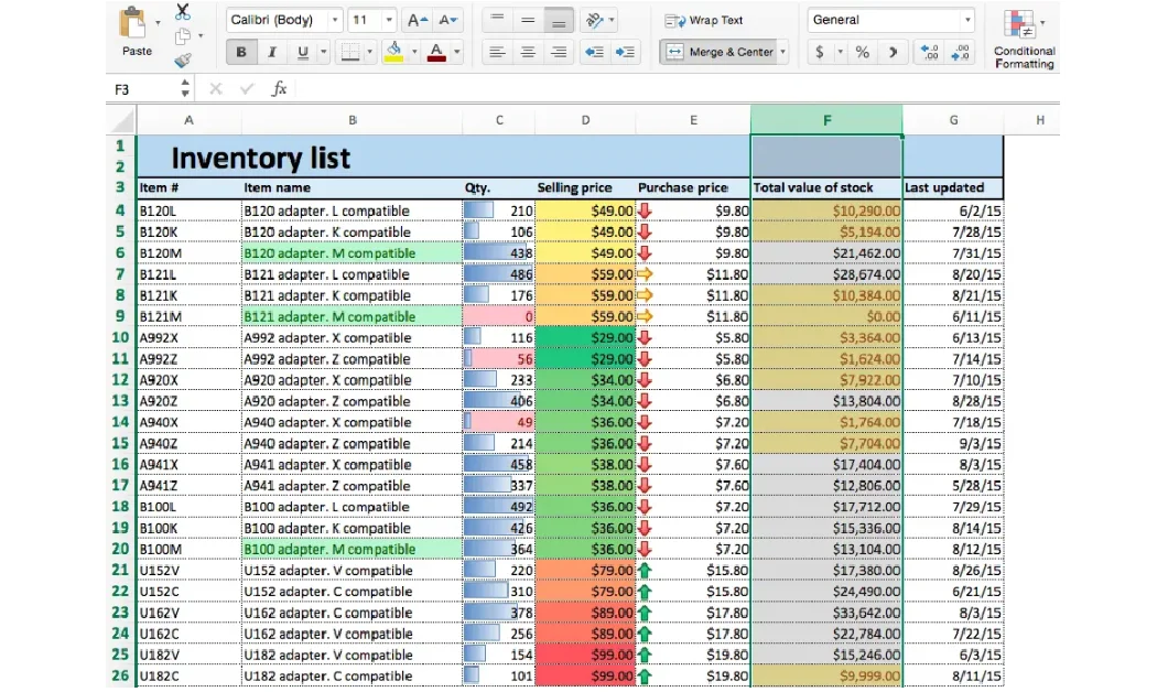 A detailed Excel spreadsheet displaying an inventory list with item names, quantities, selling prices, purchase prices, total stock value, and last updated dates, showing effective Excel for inventory management.