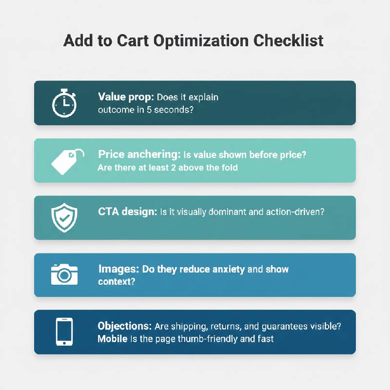 Checklist with six icons and tips for optimizing add-to-cart performance on e-commerce pages.